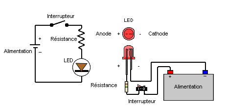 slot de grenier :: Comment connecter des LEDs?