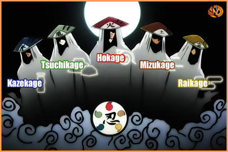 Iwagakure-no-Sato - Naruto Shippuden