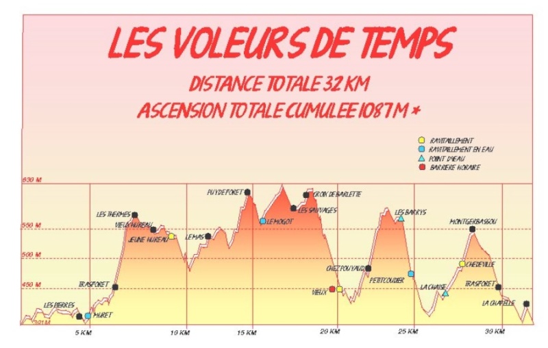 Fichier attaché :