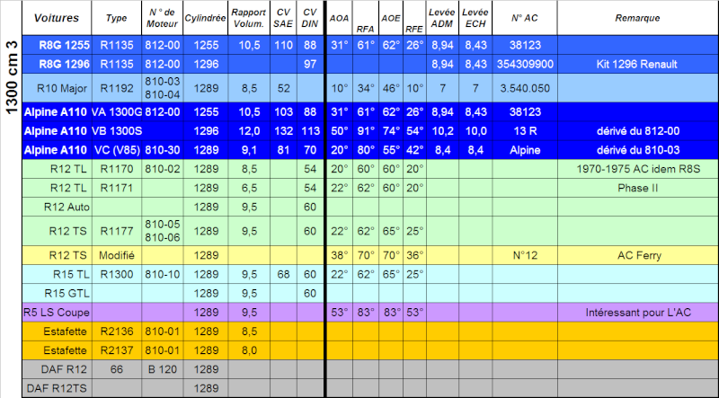 Moteur12.png 