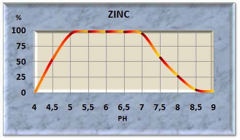 zinc11.jpg