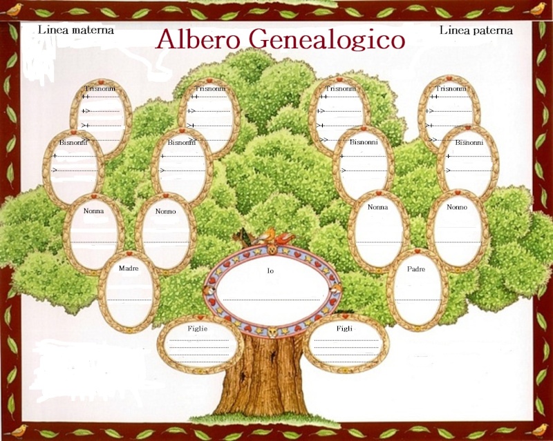 Fac Simile Albero Genealogico Editabile / DE.A.S. II PRO - Gestione ...